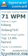 Scorecard for user kdawg794