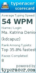 Scorecard for user kdcapuz
