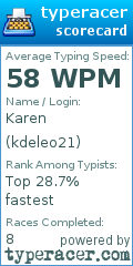 Scorecard for user kdeleo21
