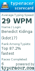 Scorecard for user kdot17