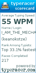 Scorecard for user keanokotze