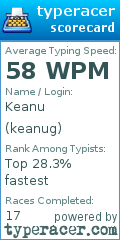 Scorecard for user keanug