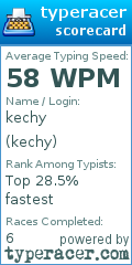 Scorecard for user kechy