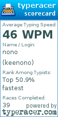 Scorecard for user keenono