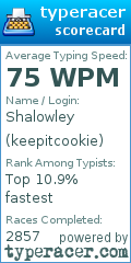 Scorecard for user keepitcookie
