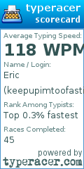 Scorecard for user keepupimtoofastimtoofast