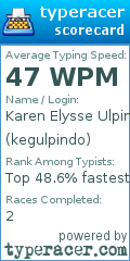 Scorecard for user kegulpindo