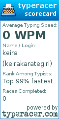 Scorecard for user keirakarategirl