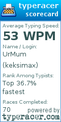 Scorecard for user keksimax