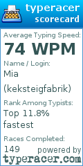 Scorecard for user keksteigfabrik