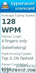 Scorecard for user keletheking