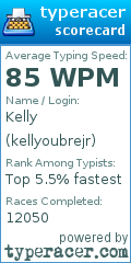 Scorecard for user kellyoubrejr