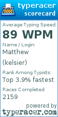 Scorecard for user kelsier