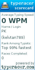 Scorecard for user kelvtan789