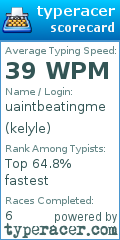 Scorecard for user kelyle