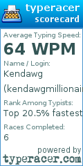 Scorecard for user kendawgmillionaire