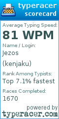 Scorecard for user kenjaku