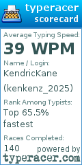 Scorecard for user kenkenz_2025