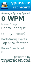 Scorecard for user kennybowser