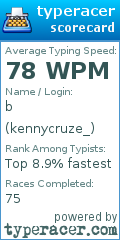 Scorecard for user kennycruze_