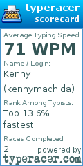 Scorecard for user kennymachida