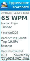 Scorecard for user kensei22