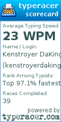 Scorecard for user kenstroyerdaking