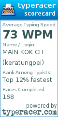 Scorecard for user keratungpei