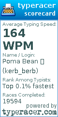 Scorecard for user kerb_berb