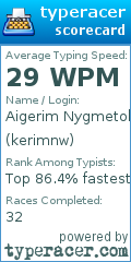 Scorecard for user kerimnw