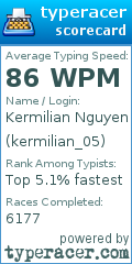 Scorecard for user kermilian_05