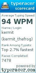 Scorecard for user kermit_thefrog