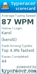 Scorecard for user kerol0