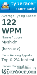 Scorecard for user kerouaz