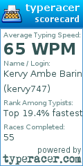 Scorecard for user kervy747