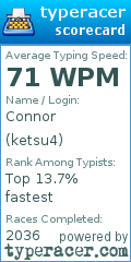 Scorecard for user ketsu4