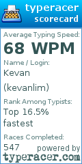 Scorecard for user kevanlim