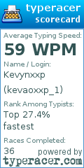Scorecard for user kevaoxxp_1