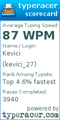 Scorecard for user kevici_27