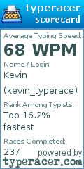 Scorecard for user kevin_typerace