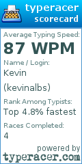 Scorecard for user kevinalbs
