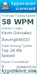Scorecard for user keving94603
