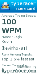 Scorecard for user kevinho781