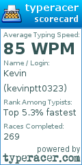 Scorecard for user kevinptt0323