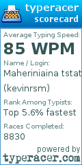 Scorecard for user kevinrsm