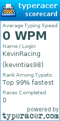 Scorecard for user kevintias98