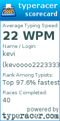 Scorecard for user kevoooo2223333