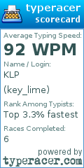 Scorecard for user key_lime