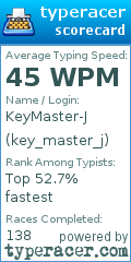Scorecard for user key_master_j