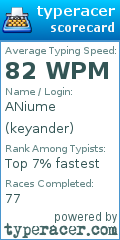 Scorecard for user keyander